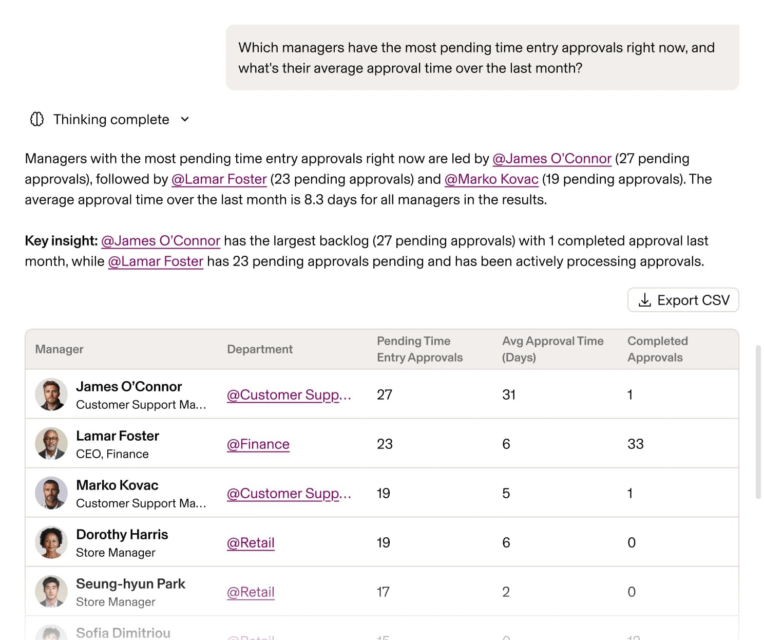 Rippling AI answering which managers have the most pending time-entry approvals: a sentence naming James O'Connor, Lamar Foster, and Marko Kovac with their counts, a key insight, then a table of manager, department, pending approvals, average approval time, and completed approvals